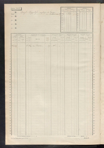 Tours sud, puis sud-ouest. - Matrice des propriétés non bâties, fol. 3497 à 3996 (1914-1927).