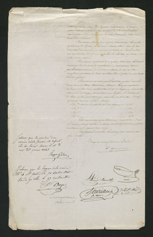 Procès-verbal de visite (22 septembre 1840)