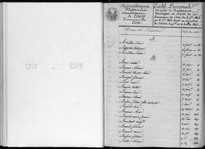 Naissances, mariages, décès