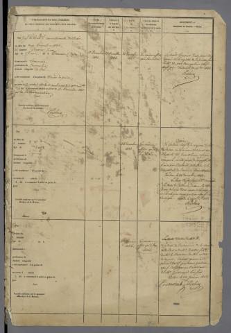 24 décembre 1841-22 janvier 1843
