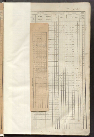 Matrice des propriétés foncières, fol. 493 à 1024.