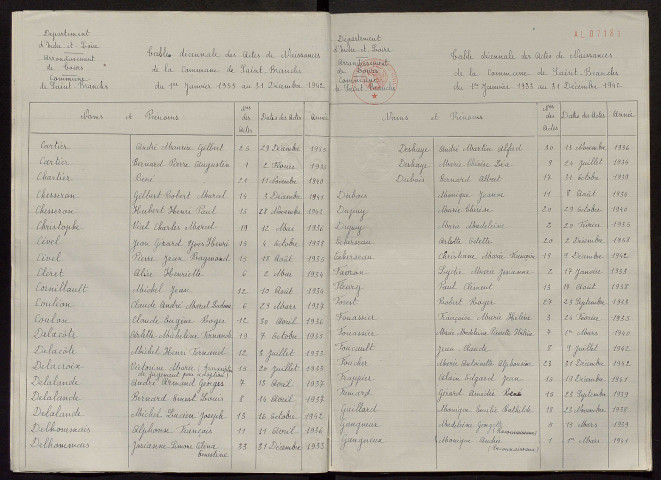 Naissances, mariages, décès