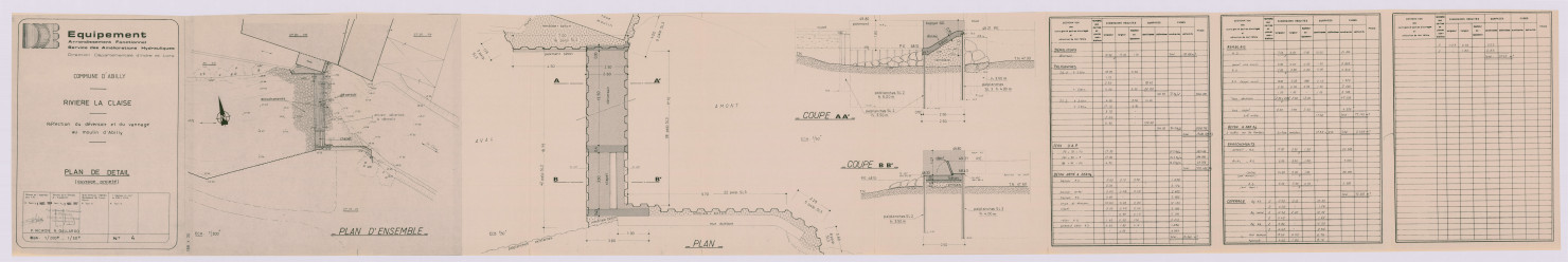Réfection du déversoir et du vannage au moulin d'Abilly. Plan de détail (ouvrage projeté) (3 mars 1987)