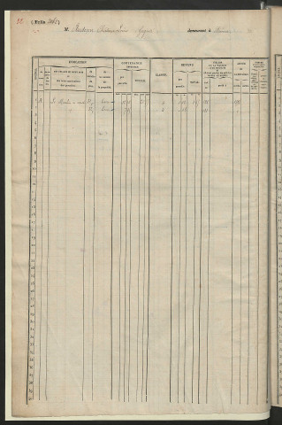 Matrice des propriétés foncières, fol. 2061 à 2428 ; récapitulation des contenances et des revenus de la matrice cadastrale, 1841 ; table alphabétique des propriétaires.