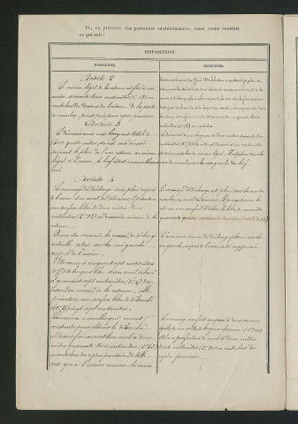 Procès-verbal de récolement (20 juin 1871)