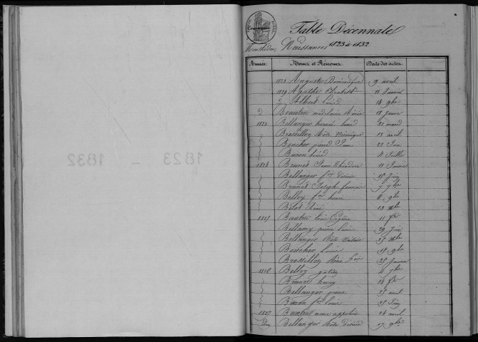 Naissances, mariages, décès