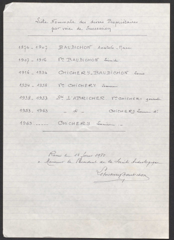 Pièces écrites relatives à l'hôtel Ronsard, 3/3.