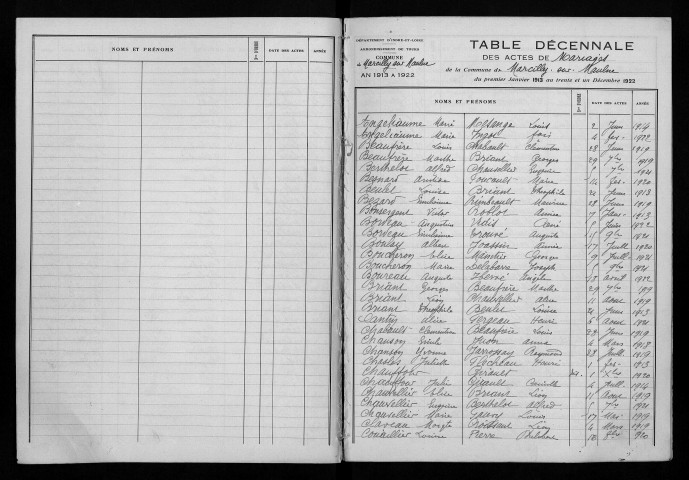 Naissances, mariages, décès