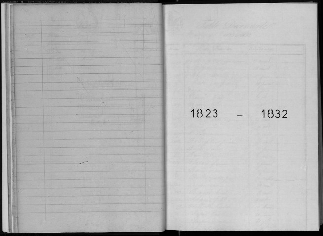 Naissances, mariages, décès