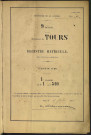 Classe 1886. Matricules n°1-500