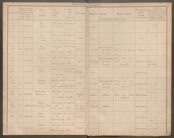 1891 - 1917 (état 2)