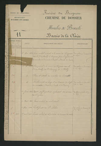 Moulin de Brault à Neuilly-le-Brignon (1854-1901) - dossier complet