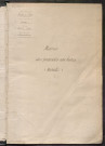Matrice des propriétés non bâties, fol. 1089 à 1688.