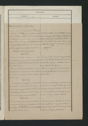 Vérification de la conformité des travaux au règlement d'eau, visite de l'ingénieur (27 avril 1860)