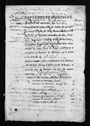 Baptêmes, mariages, 1786