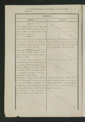 Récolement des travaux prescrits (14 septembre 1866)
