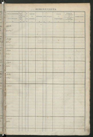 Registre présentant les augmentations et les diminutions survenues dans les contenances et les revenus portés sur les matrices cadastrales, 1828-1914 ; récapitulation des contenances et des revenus imposables, 1826 ; matrice des propriétés foncières, fol. 1 à 682 ; table alphabétique des propriétaires.