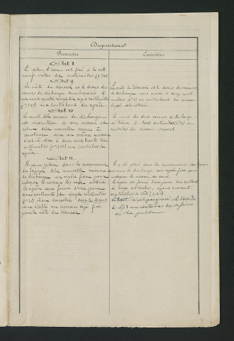 Procès-verbal de vérification (20 mai 1864)