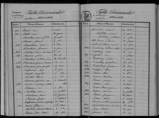 Naissances, mariages, décès