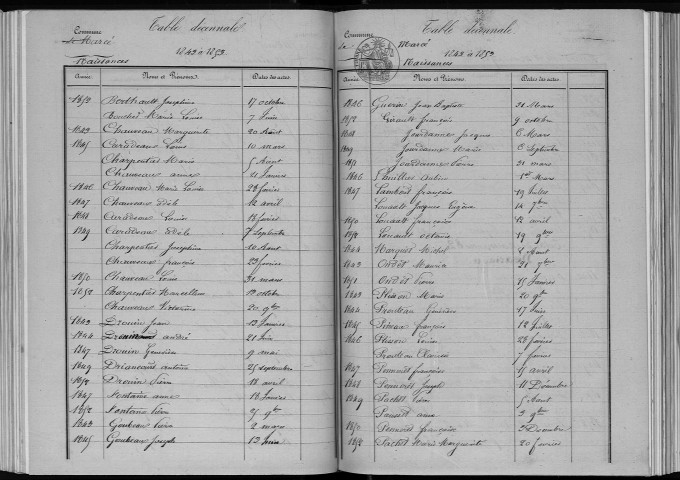 Naissances, mariages, décès