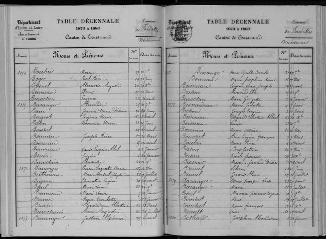 Naissances, mariages, décès