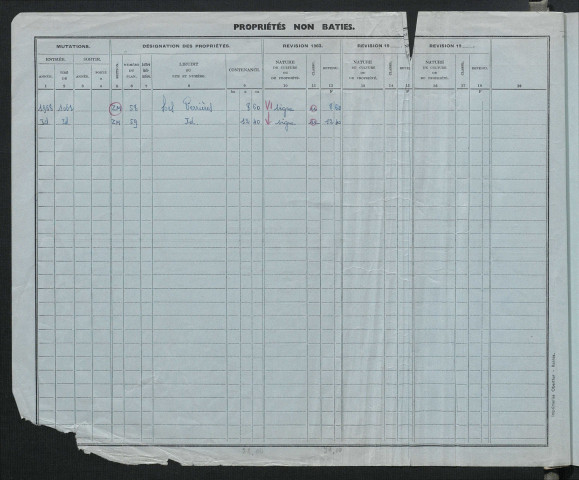 Comptes actifs H - Q.