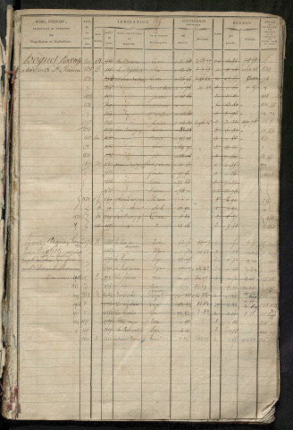 Matrice des propriétés foncières, fol. 553 à 966 ; récapitulation des contenances et des revenus de la matrice cadastrale, 1823-1837 ; table alphabétique des propriétaires.