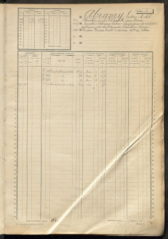 Matrice des propriétés non bâties, fol. 1 à 600.