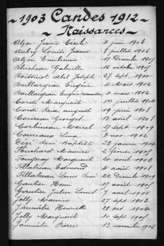 Naissances, mariages, décès