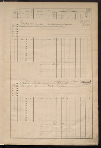 Matrice des propriétés bâties, cases 449 à 752.