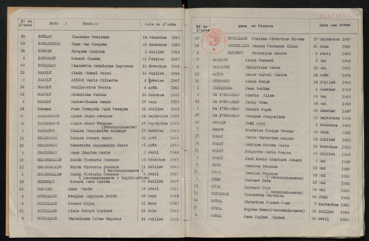 Naissances, mariages, décès