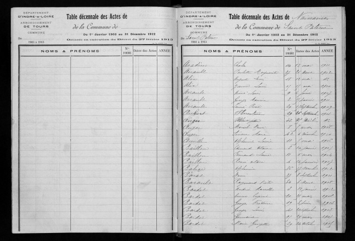 Naissances, mariages, décès