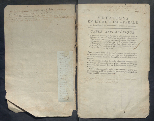 Table des successions acquittées – 1775-1810