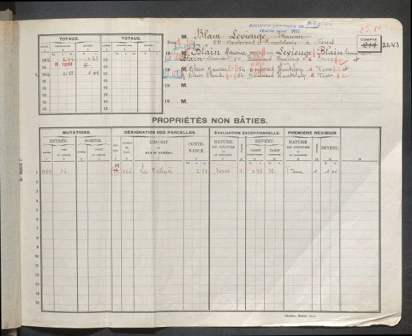 Comptes actifs Bl - Cha.