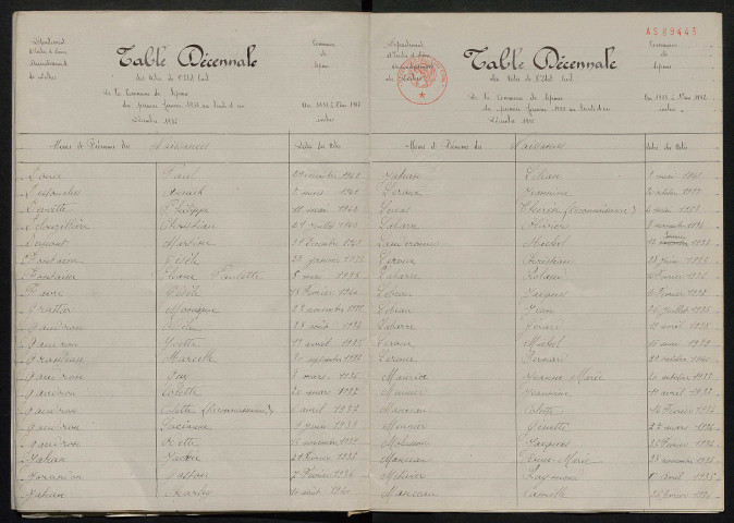 Naissances, mariages, décès