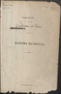 Classe 1877. Matricules n° 1-1486 et table alphabétique.