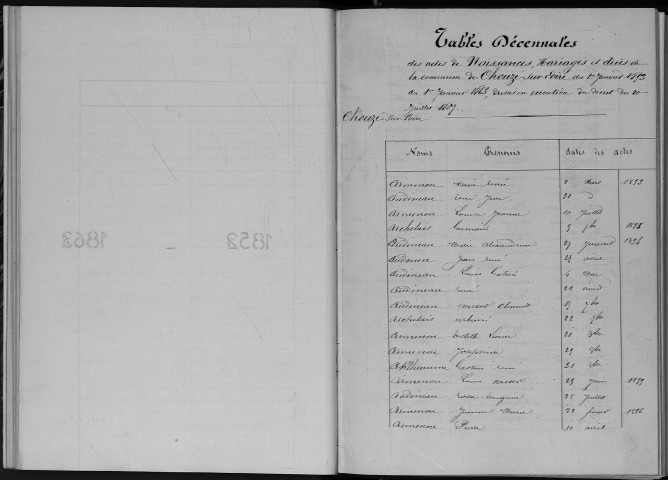 Naissances, mariages, décès