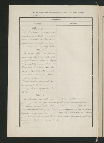 Procès-verbal de récolement (23 mars 1860)