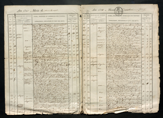 1823-8 janvier 1824