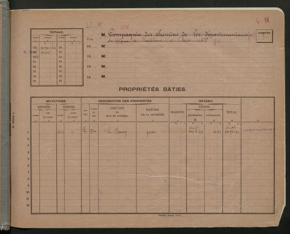 Comptes supprimés 1-300.