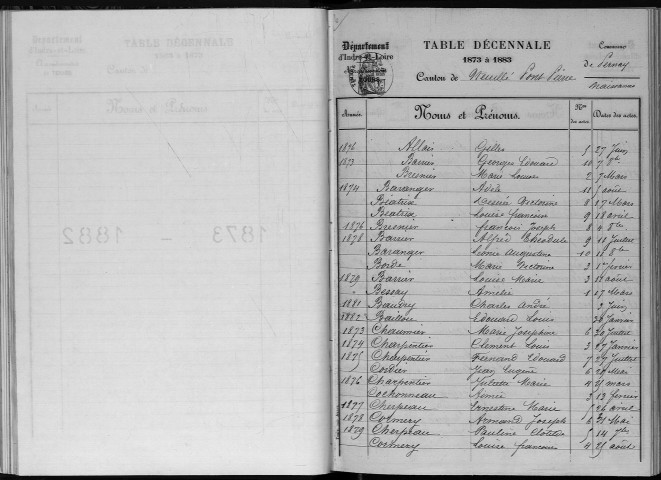 Naissances, mariages, décès