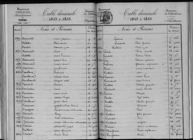 Naissances, mariages, décès