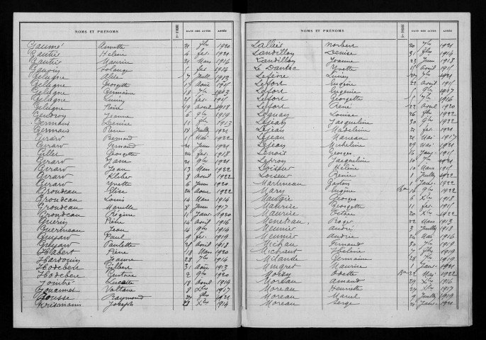 Naissances, mariages, décès