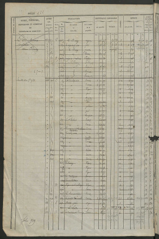 Matrice des propriétés foncières, fol. 921 à 1360 ; récapitulation des contenances et des revenus de la matrice cadastrale, 1834 ; table alphabétique des propriétaires.