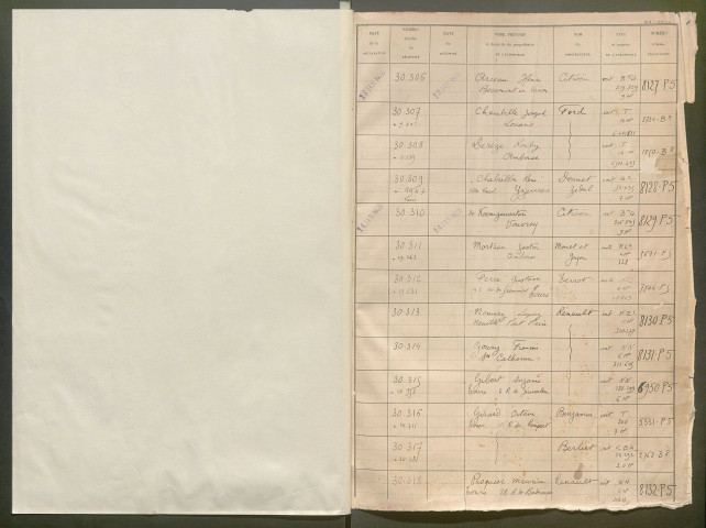 13 janvier 1928 - 29 septembre 1928