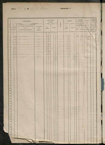Matrice des propriétés foncières, fol. 1319 à 1718.