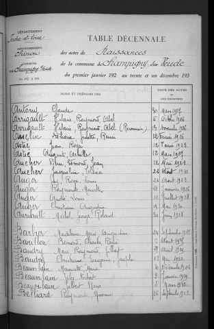 Naissances, mariages, décès