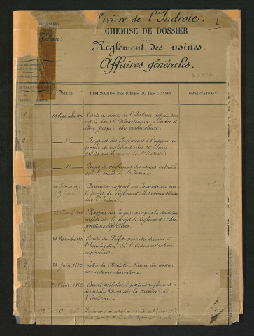 Affaires générales : Genillé, Saint-Quentin-sur-Indrois, Chédigny, Azay-sur-Indre, Villedômain, Loché-sur-Indrois, Villeloin-Coulangé, Montrésor, Chemillé-sur-Indrois (1850-1988) - dossier complet