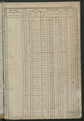 Matrice des propriétés foncières, fol. 421 à 840 ; récapitulation des contenances et des revenus de la matrice cadastrale, 1833 ; table alphabétique des propriétaires.