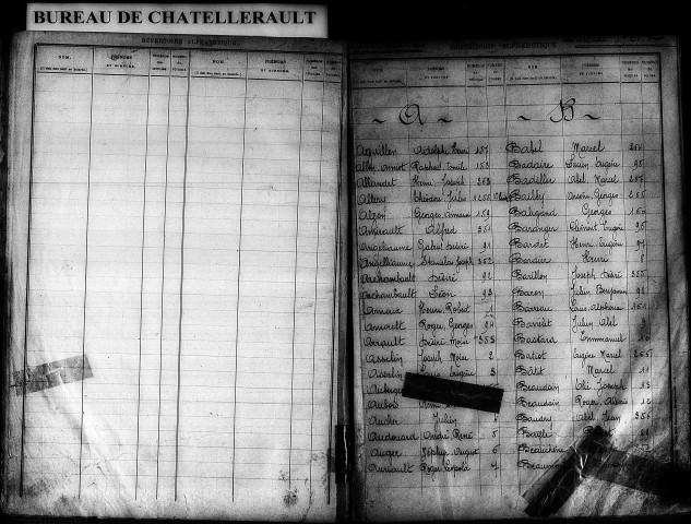 Classe 1920. Table alphabétique